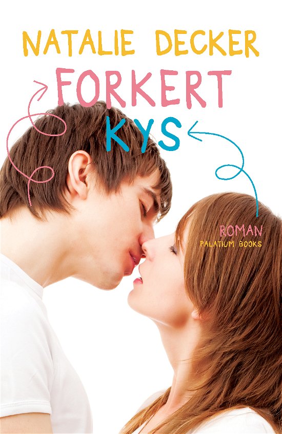 Cover for Natalie Decker · Offsides #2: Forkert Kys (Sewn Spine Book) [1th edição] (2019)