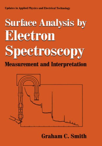 Cover for Graham C. Smith · Surface Analysis by Electron Spectroscopy: Measurement and Interpretation - Updates in Applied Physics and Electrical Technology (Hardcover Book) [1994 edition] (1994)