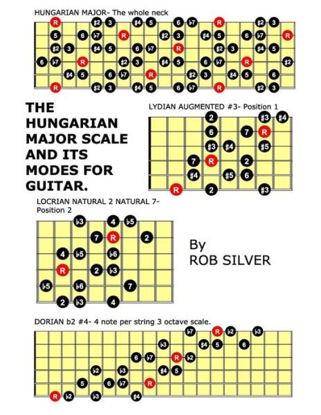 Cover for Rob Silver · The Hungarian Major Scale and Its Modes for Guitar (Paperback Book) (2014)