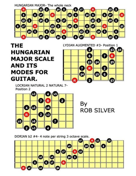 Cover for Rob Silver · The Hungarian Major Scale and Its Modes for Guitar (Pocketbok) (2014)