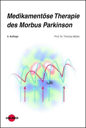 Cover for Thomas Müller · Medikamentöse Therapie des Morbus Parkinson (Hardcover Book) (2020)