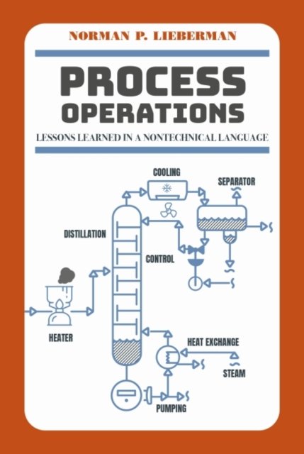 Cover for Norman Lieberman · Process Operations: Lessons Learned in a Nontechnical Language (Hardcover Book) (2022)