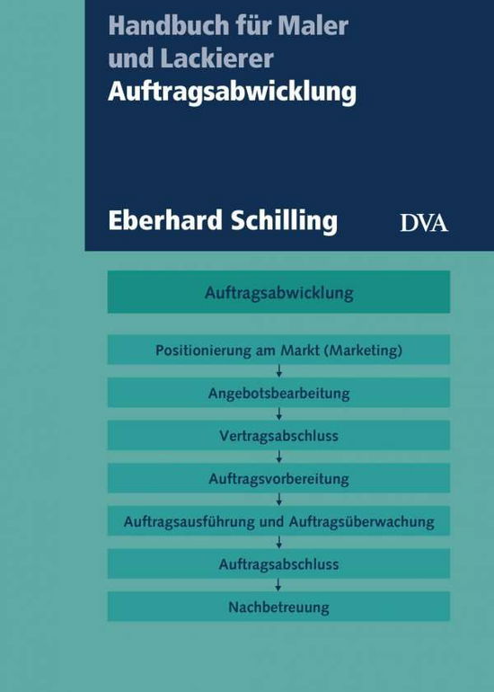 Cover for Schilling · Auftragsabwicklung (Book)