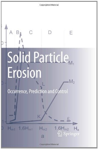 Cover for Ilmar Kleis · Solid Particle Erosion: Occurrence, Prediction and Control (Paperback Bog) [Softcover reprint of hardcover 1st ed. 2008 edition] (2010)