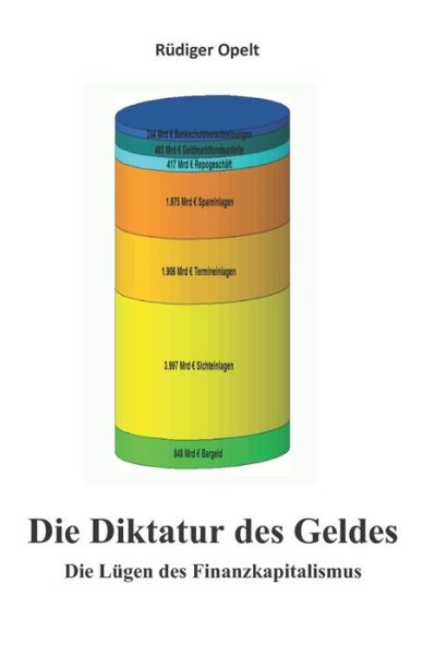 Cover for Rudiger Opelt · Die Diktatur des Geldes (Paperback Book) (2020)