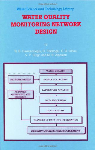 Cover for Nilgun B. Harmanciogammalu · Water Quality Monitoring Network Design - Water Science and Technology Library (Innbunden bok) [1999 edition] (1998)