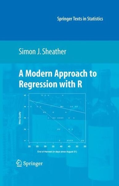 Cover for Simon Sheather · A Modern Approach to Regression with R - Springer Texts in Statistics (Inbunden Bok) [2009 edition] (2009)
