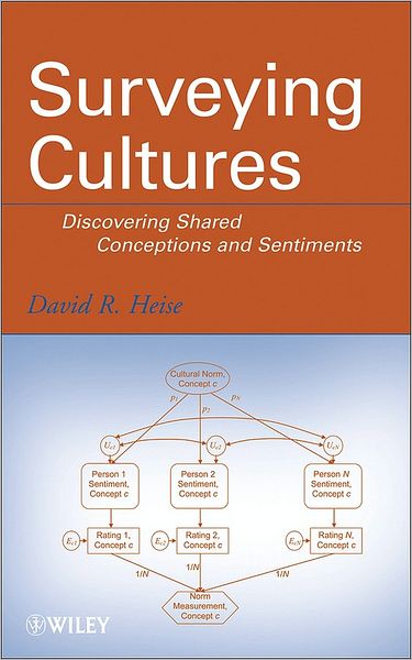 Cover for Heise, David R. (Indiana University) · Surveying Cultures: Discovering Shared Conceptions and Sentiments (Hardcover Book) (2010)