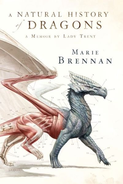 Cover for Marie Brennan · A Natural History of Dragons: A Memoir by Lady Trent - The Lady Trent Memoirs (Paperback Bog) (2014)