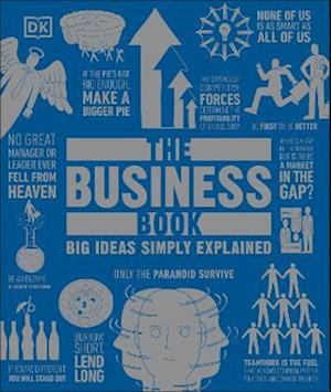 Cover for Dk · The Business Book: Big Ideas Simply Explained - DK Big Ideas (Innbunden bok) (2026)