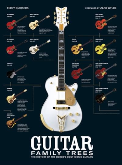 Guitar Family Trees - Terry Burrows - Books - Book Sales, Incorporated - 9780785842071 - March 28, 2023