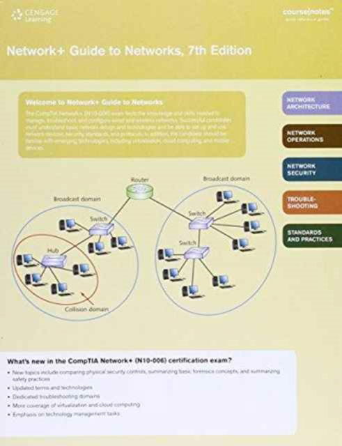 Cover for Jill West · Network+ CourseNotes (Flashcards) [7 Revised edition] (2015)