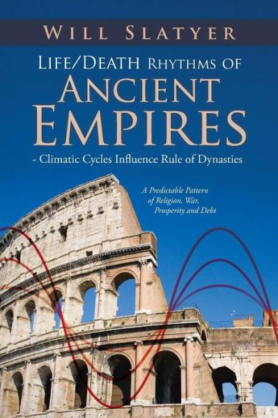 Cover for Will Slatyer · Life / Death Rhythms of Ancient Empires - Climatic Cycles Influence Rule of Dynasties: a Predictable Pattern of Religion, War, Prosperity and Debt (Pocketbok) (2014)