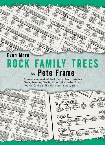 Cover for Pete Frame · Even More Rock Family Trees (Paperback Book) (2011)
