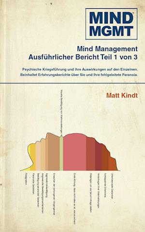 Cover for Matt Kindt · Mind Mgmt (Buch) (2023)