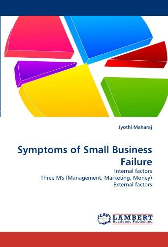 Cover for Jyothi Maharaj · Symptoms of Small Business Failure: Internal Factors Three M's (Management, Marketing, Money) External Factors (Taschenbuch) (2011)