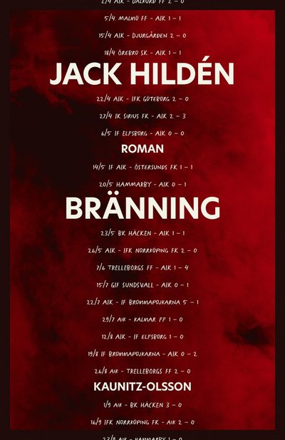 Cover for Jack Hildén · Bränning (Hardcover Book) (2022)