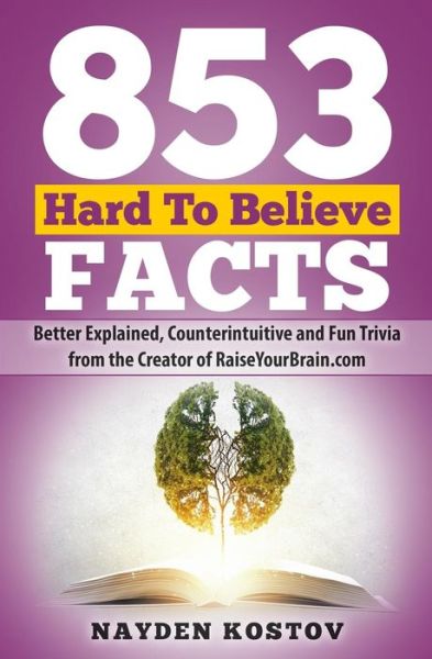 Cover for Nayden Kostov · 853 Hard To Believe Facts (Paperback Book) (2018)