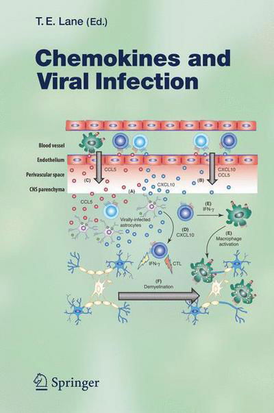 Cover for T E Lane · Chemokines and Viral Infection - Current Topics in Microbiology and Immunology (Gebundenes Buch) [2006 edition] (2006)
