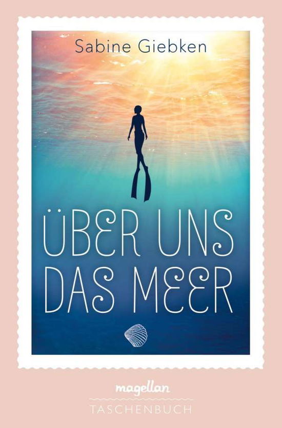 Cover for Giebken · Über uns das Meer (Bog)