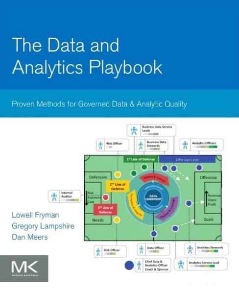 Cover for Fryman, Lowell (Former Professor at Daniels College of Business, Denver University, Denver, CO, USA) · The Data and Analytics Playbook: Proven Methods for Governed Data and Analytic Quality (Paperback Book) (2016)