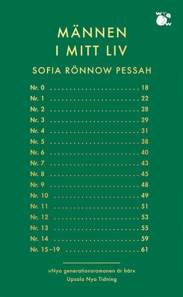 Cover for Sofia Rönnow Pessah · Männen i mitt liv (Paperback Book) (2020)