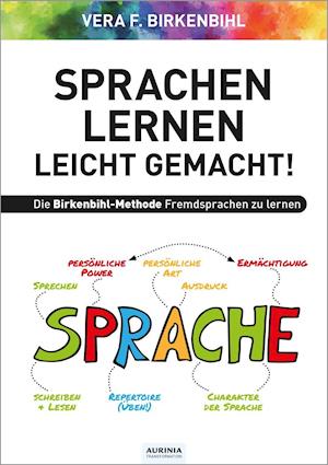 Cover for Birkenbihl · Sprachenlernen leichtgemacht (Book)