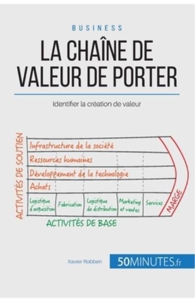 Cover for Xavier Robben · La chaine de valeur de Porter (Pocketbok) (2014)