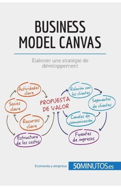 Cover for 50minutos · El modelo Canvas (Paperback Book) (2017)