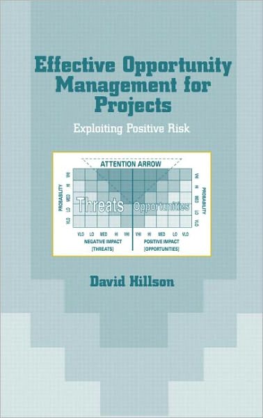 Cover for David Hillson · Effective Opportunity Management for Projects: Exploiting Positive Risk - PM Solutions Research (Hardcover Book) (2003)