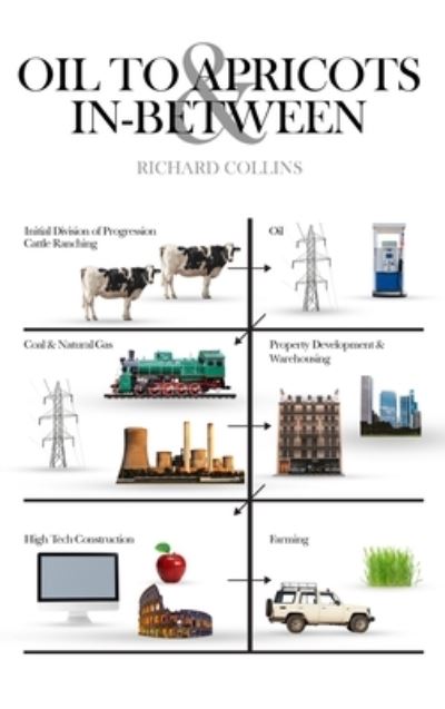 Cover for Richard Collins · Oil to Apricots and In-Between (Hardcover bog) (2021)