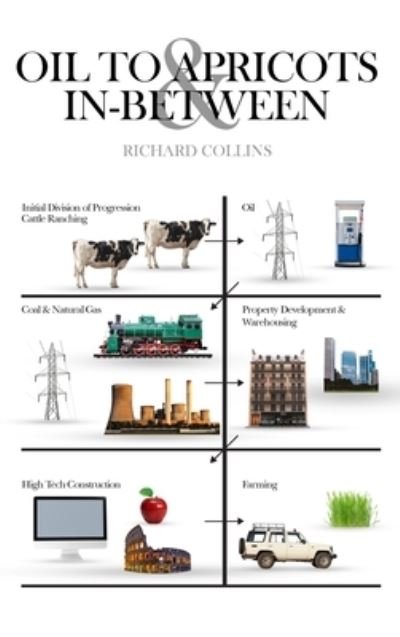 Cover for Richard Collins · Oil to Apricots and In-Between (Hardcover Book) (2021)