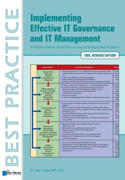 Cover for Gad J. Selig · Implementing Effective IT Governance and IT Management (Taschenbuch) (2015)