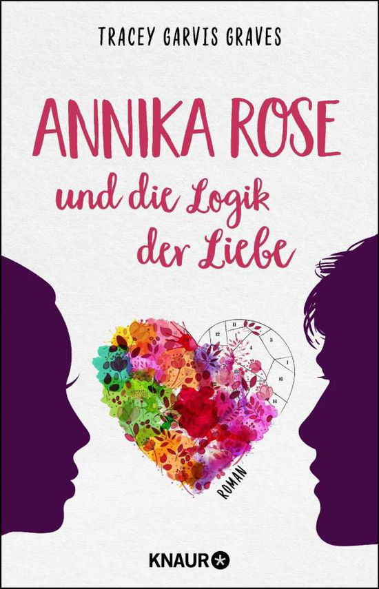 Cover for Graves · Annika Rose und die Logik der Li (Book)