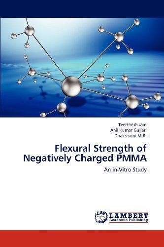 Flexural Strength of Negatively Charged Pmma: an In-vitro Study - Dhakshaini M.r. - Books - LAP LAMBERT Academic Publishing - 9783659191084 - August 6, 2012