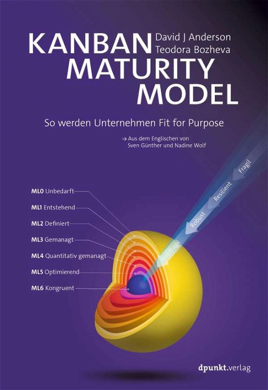 Cover for Anderson · Kanban Maturity Model (Book)