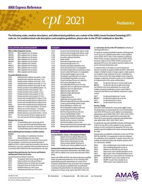 Cover for American Medical Association · CPT 2021 Express Reference Coding Card: Pediatrics (Map) (2020)