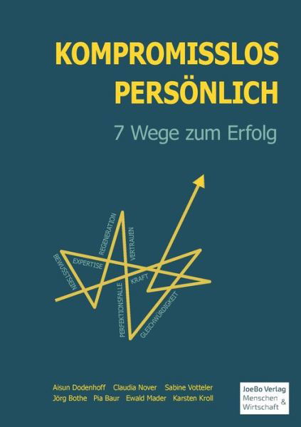 Cover for Bothe · Kompromisslos Persönlich (Bok) (2020)