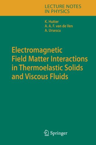 Cover for Kolumban Hutter · Electromagnetic Field Matter Interactions in Thermoelasic Solids and Viscous Fluids - Lecture Notes in Physics (Paperback Book) [Softcover reprint of hardcover 1st ed. 2006 edition] (2010)