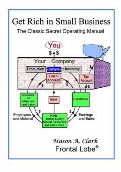 Cover for Mason a Clark · Get Rich in Small Business: the Small-business Secret Operating Manual (Paperback Book) (2015)