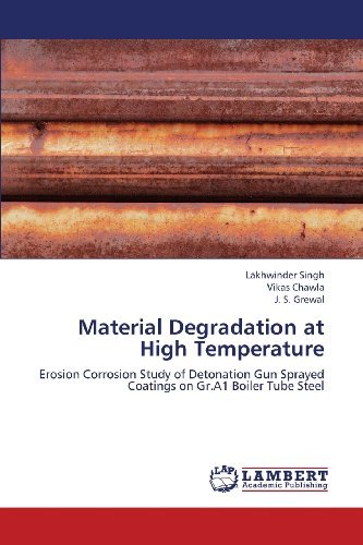 Cover for J. S. Grewal · Material Degradation at High Temperature: Erosion Corrosion Study of Detonation Gun Sprayed Coatings on Gr.a1 Boiler Tube Steel (Paperback Book) (2013)