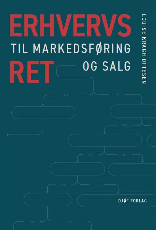 Louise Kragh Ottesen · Erhvervsret til markedsføring og salg (Sewn Spine Book) [1st edition] (2024)