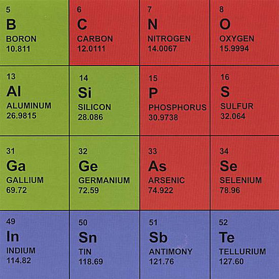 Elements - Bruce Main - Musiikki - Bruce Main - 0634479386091 - tiistai 28. marraskuuta 2006