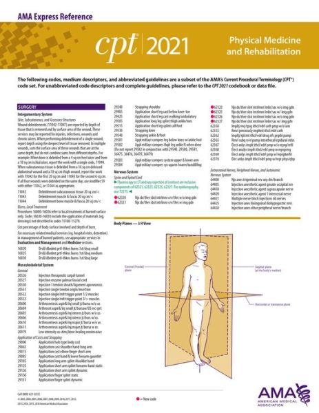 Cover for American Medical Association · CPT 2021 Express Reference Coding Card: Physical Medicine and Rehabilitation (Map) (2020)