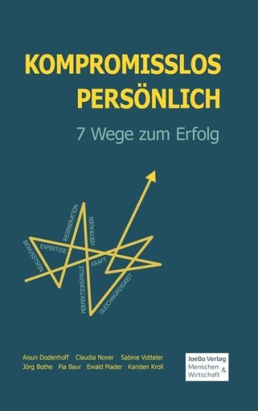 Cover for Bothe · Kompromisslos Persönlich (Book) (2020)