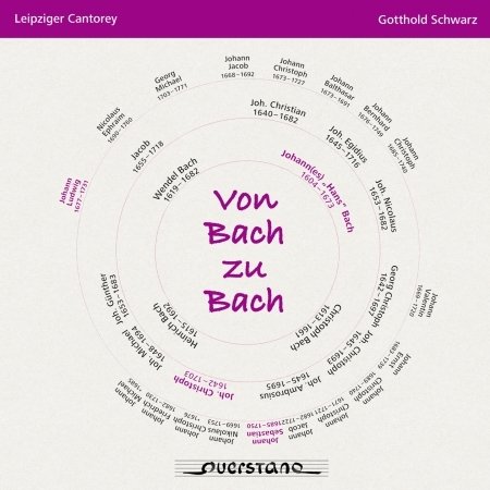 Cover for Members of Sachsisches Barockorchester · Bach: Von Bach Zu Bach (From Bach To Bach) (CD) (2016)