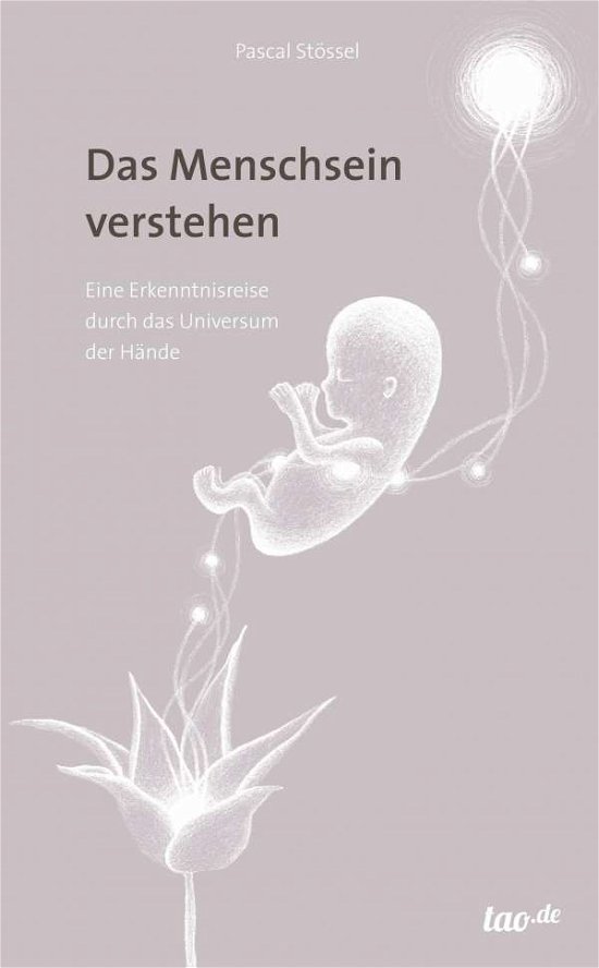 Cover for Stössel · Das Menschsein verstehen (Book) (2018)