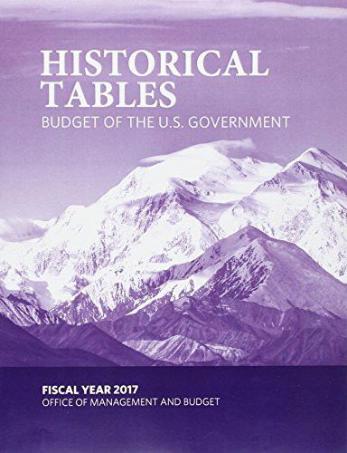 Cover for Office of Management and Budget · Budget of the United States, Historical Tables (Paperback Book) (2016)