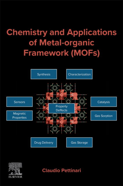 Cover for Pettinari, Claudio (Professor and Faculty member, University of Camerino and CNR associate (ICCOM-Florence), Camerino, Italy) · Chemistry and Applications of Metal-organic Framework (MOFs) (Paperback Book) (2025)