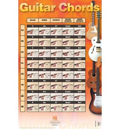 Guitar Chords Poster: 22 Inch. x 34 Inch. - Hal Leonard Publishing Corporation - Koopwaar - Hal Leonard Corporation - 9780634061097 - 1 mei 2003
